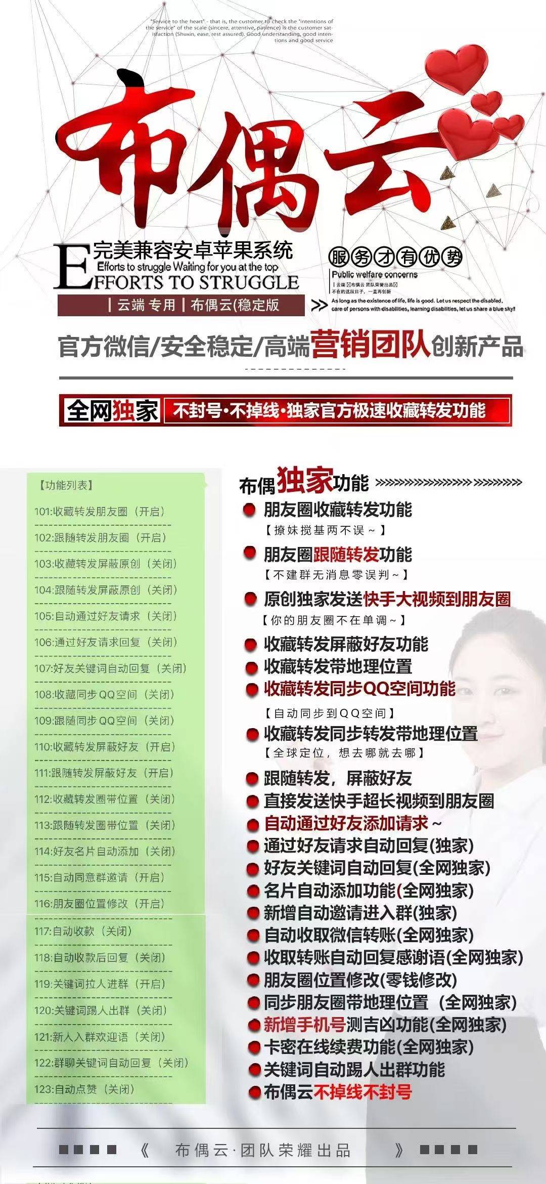 布偶云年