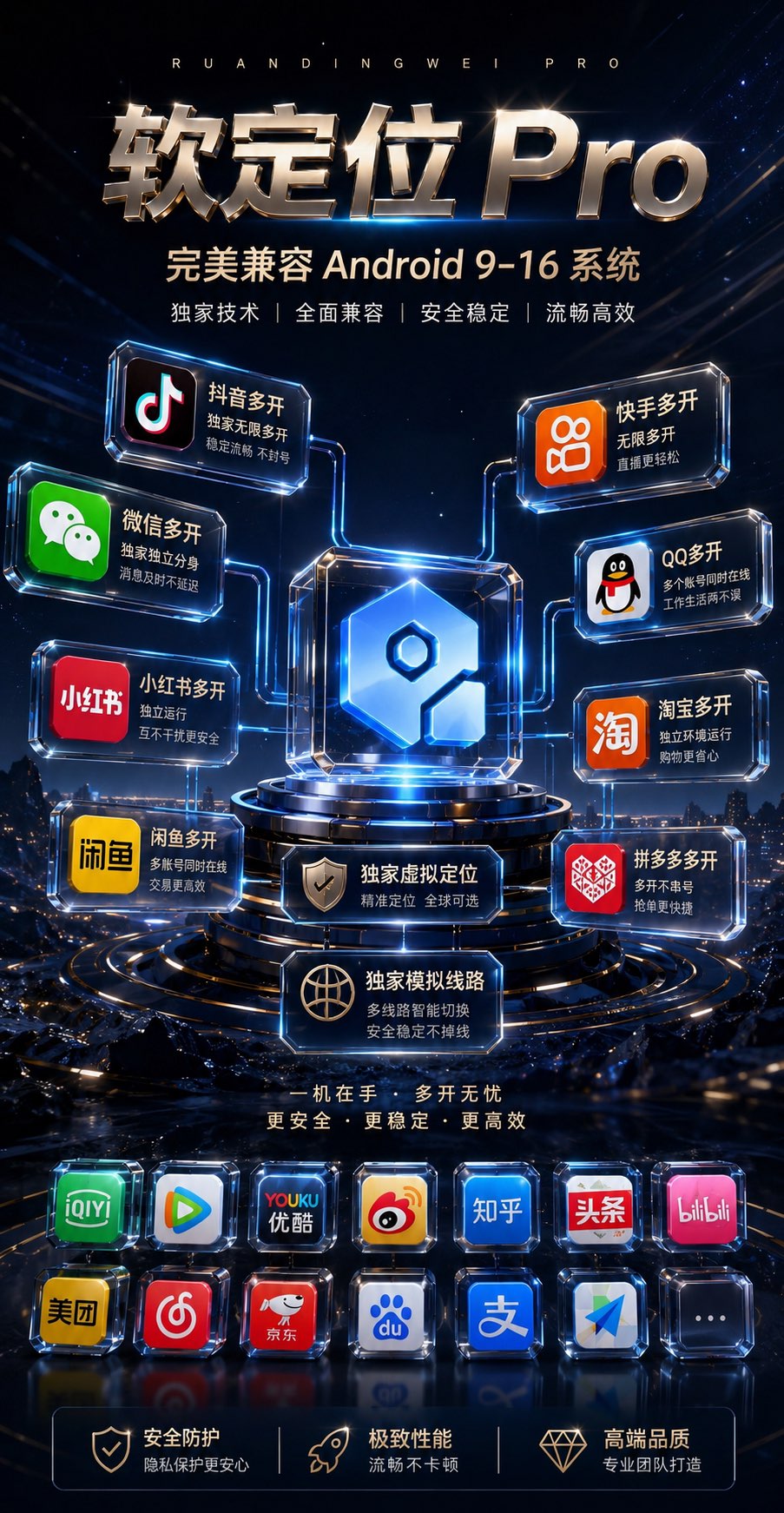 软定位月卡