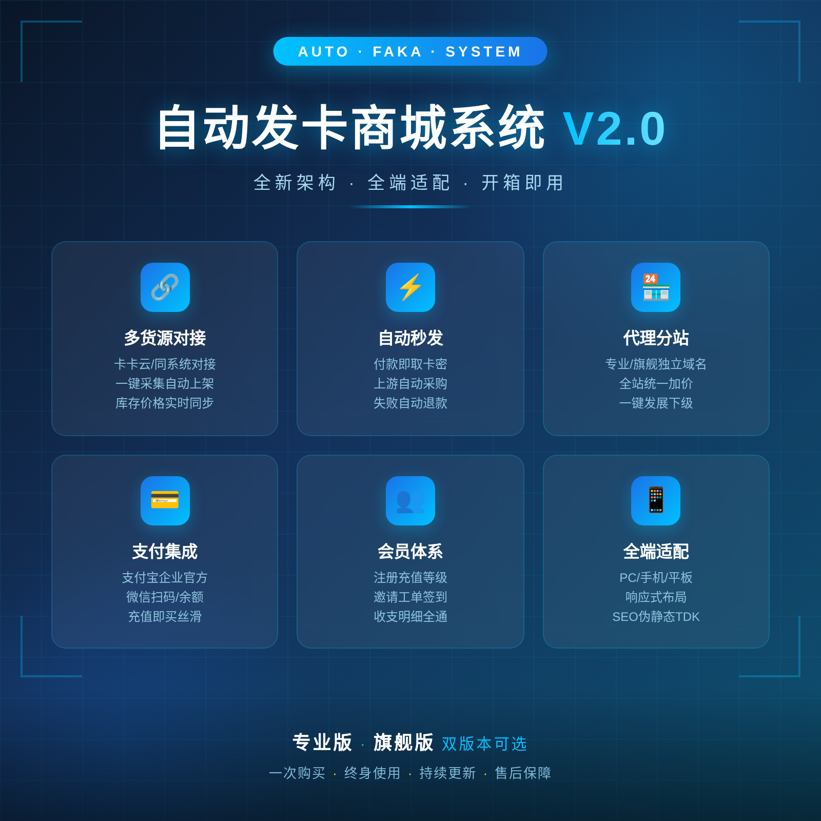 自动发卡商城系统 V2.0（完整版源码）